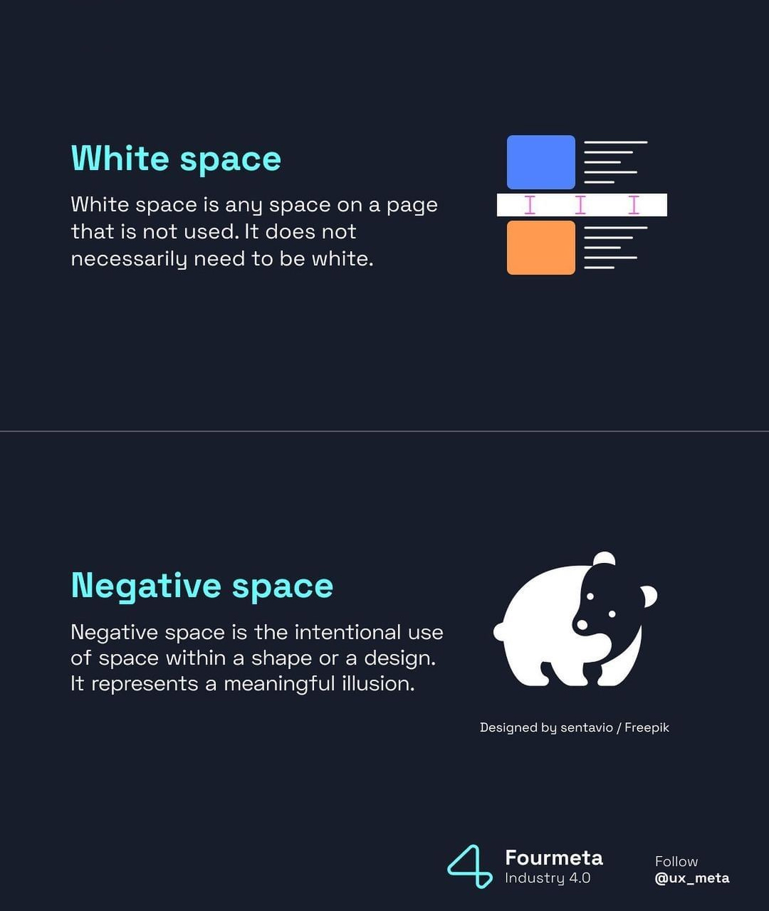 White Space vs. Negative Space - Design Terms Explained