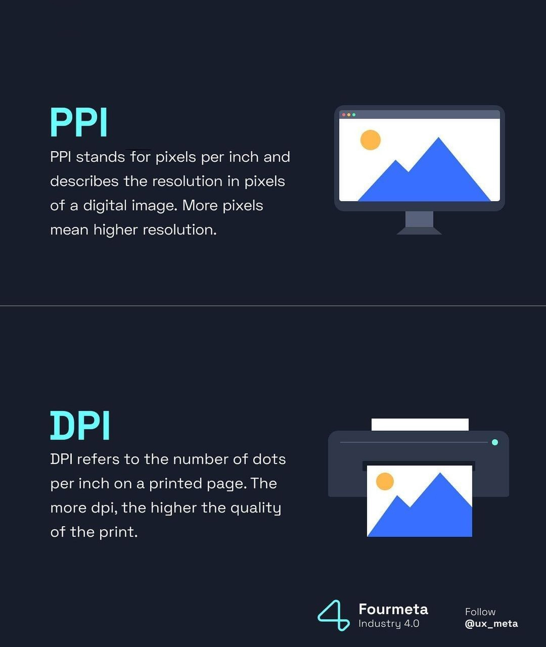 PPI vs. DPI - Design Terms Explained