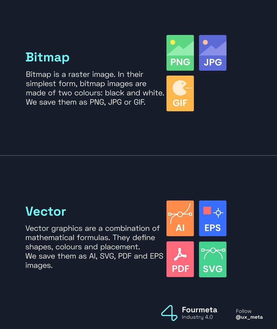 Bitmap vs. Vector - Design Terms Explained