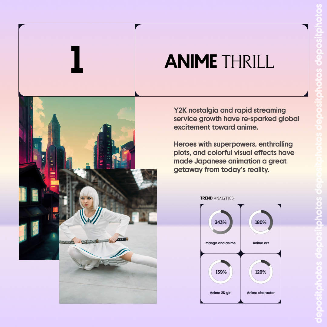 Creative Trends 2023 - Anime Thrill
