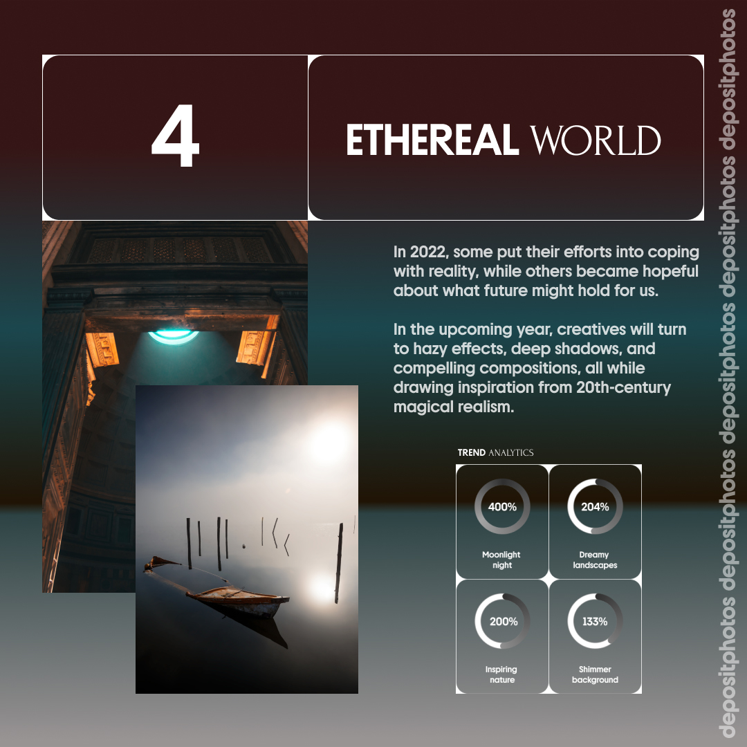 Creative Trends 2023 - Ethereal World
