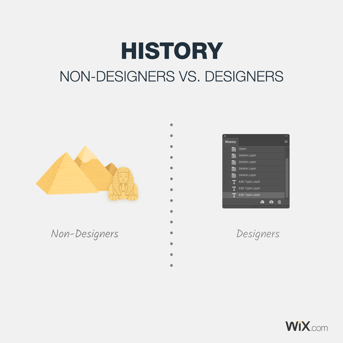 Differences Between Designers and Non-Designers - History