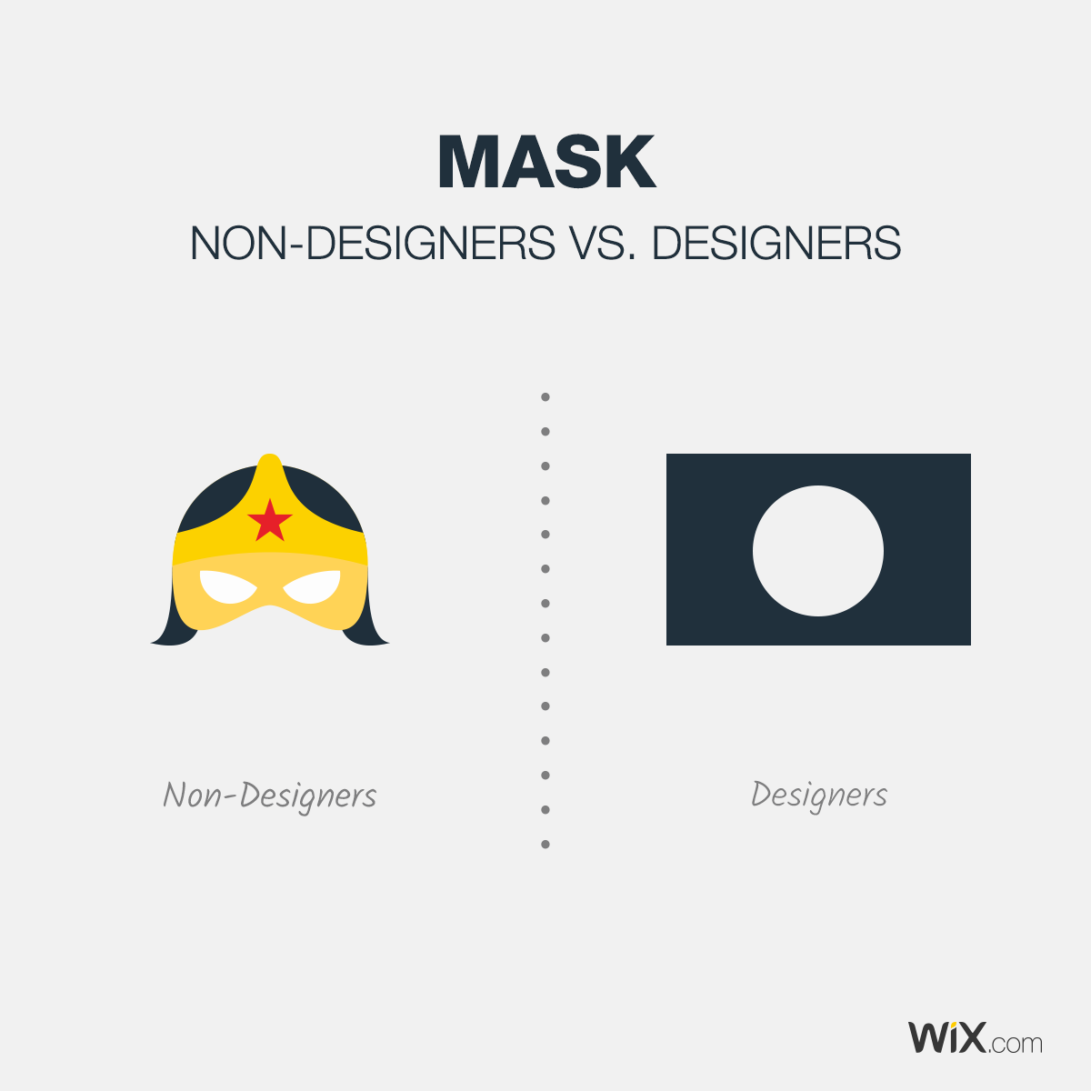 Differences Between Designers and Non-Designers - Mask