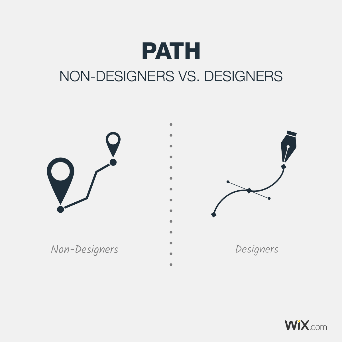Differences Between Designers and Non-Designers - Path