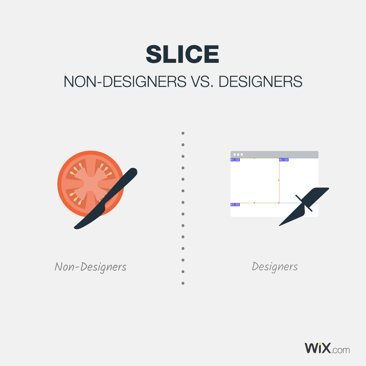 Differences Between Designers and Non-Designers - Slice