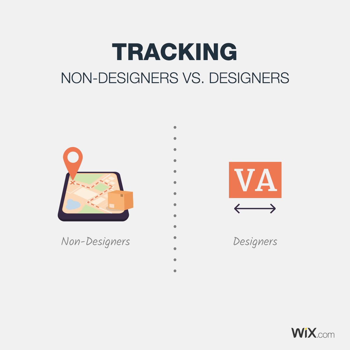 Differences Between Designers and Non-Designers - Tracking