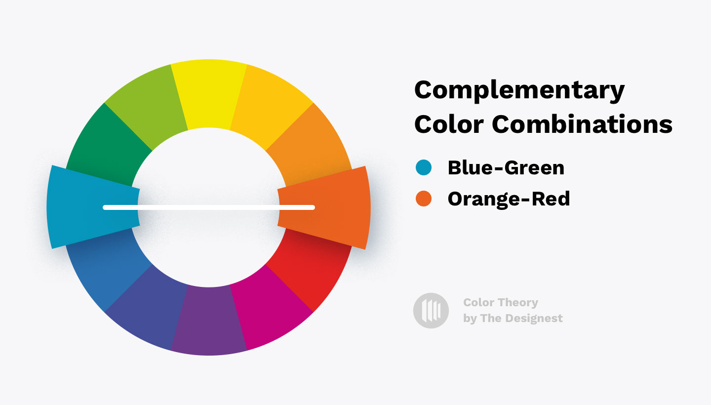 Complementary color combinations - Blue-green, orange-red
