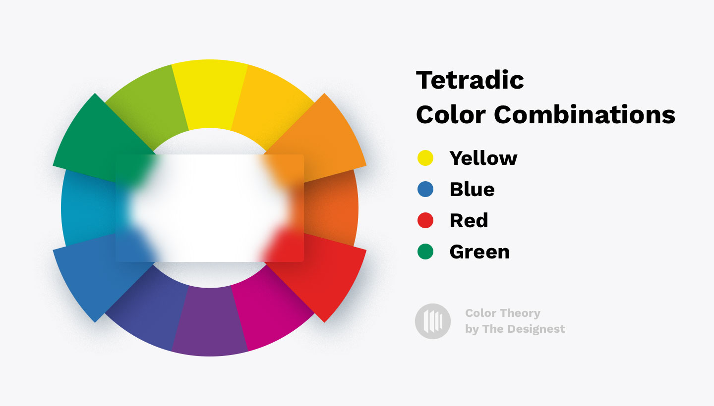 Tetradic color combinations - Yellow, blue, red, green