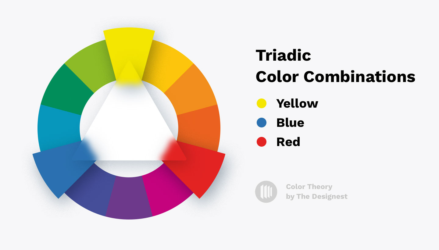 Triadic color combinations - Yellow, blue, red