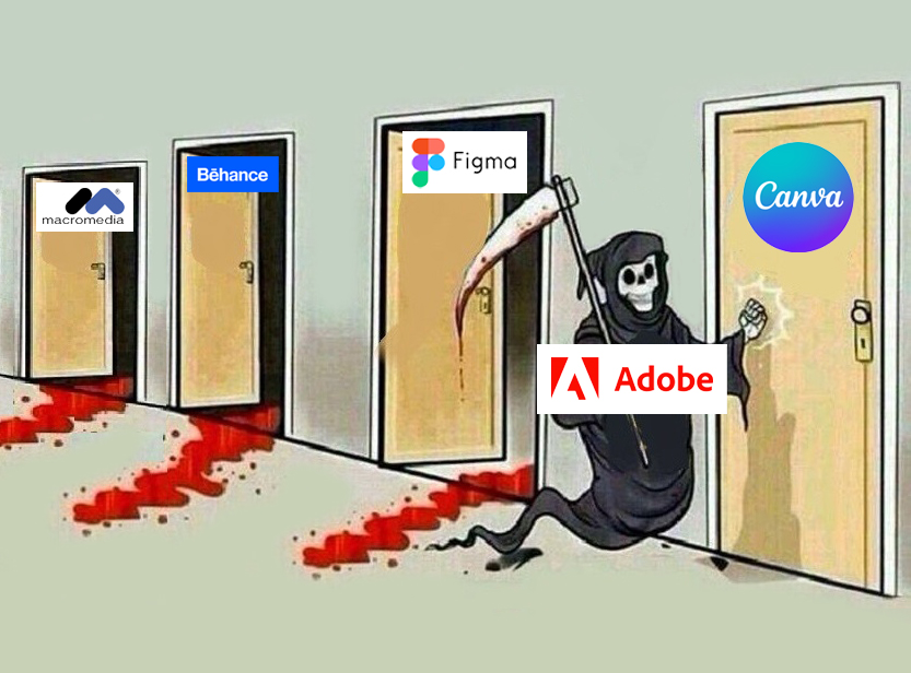 Adobe Grim Reaper: First Macromedia, then Behance, then Figma, next Canva?