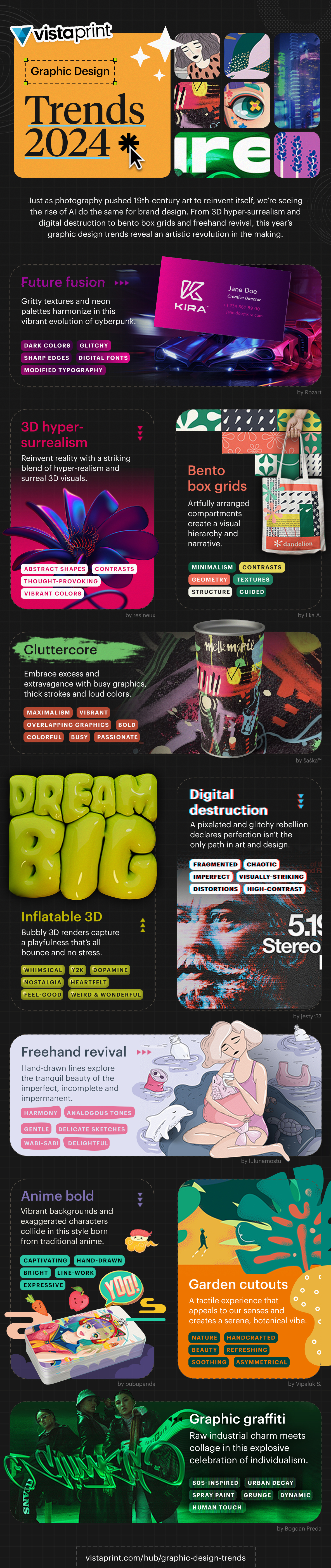 Graphic Design Trends for 2024