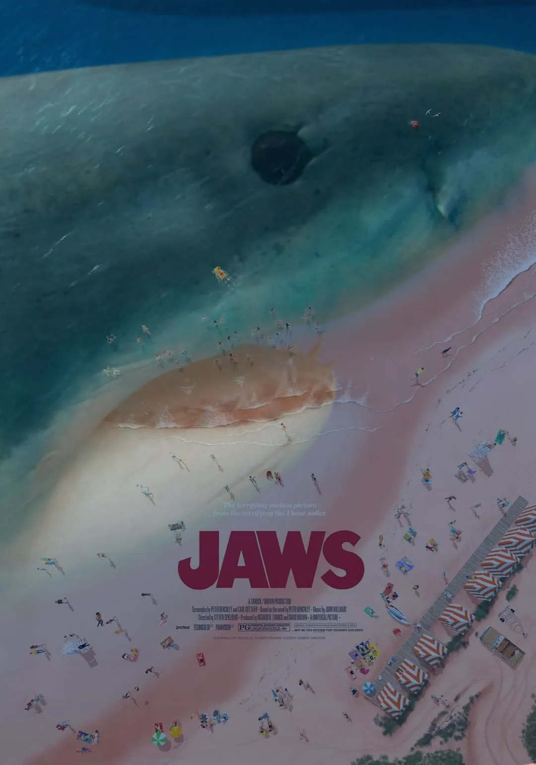 Unraveling The Terror: A Comprehensive Synopsis Of Jaws