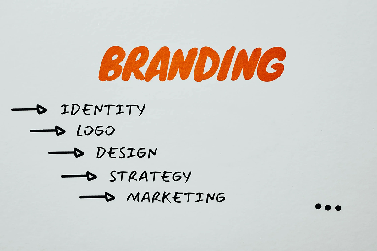Branding - Identity - Logo - Design - Strategy - Marketing