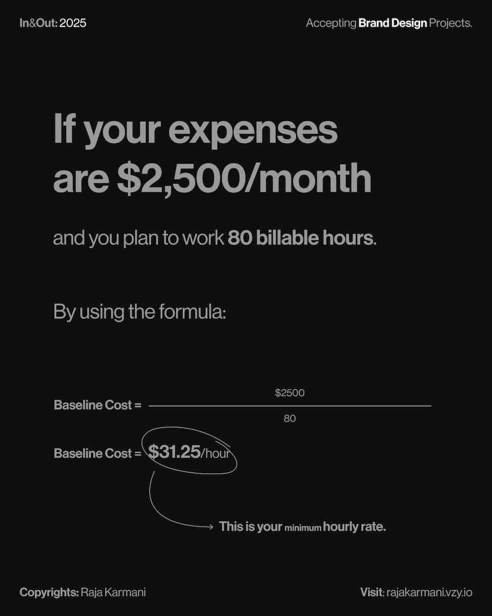 How To Price Your Services As A Designer (Page 5)