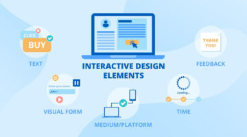 Interactive web design elements that boost user engagement in 2025