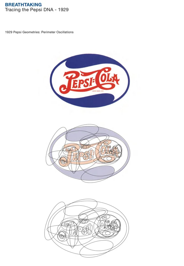 Pepsi logo redesign diagrams showing 1929 Pepsi-Cola wordmark with overlapping geometric circle grids