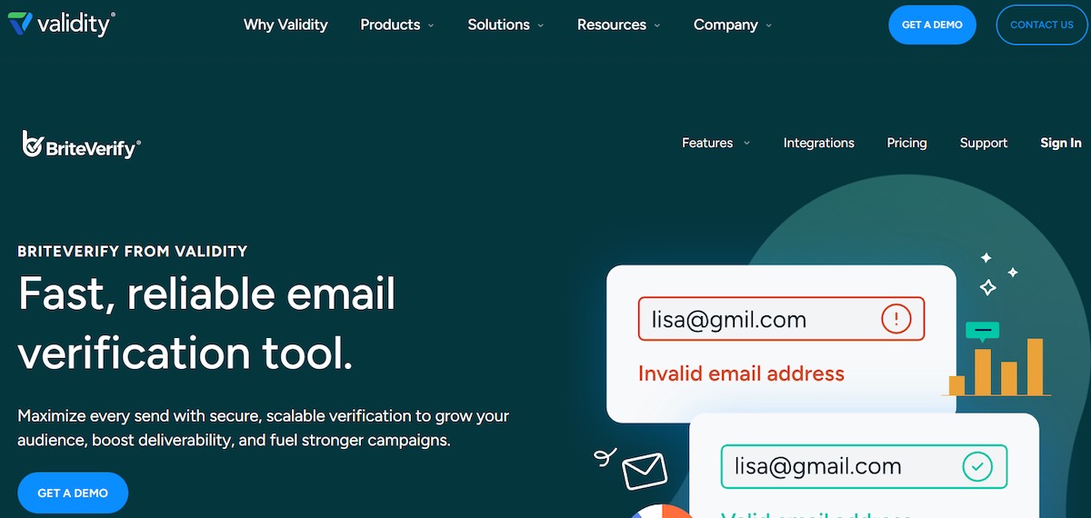 BriteVerify email verification tool interface showing invalid and valid email address example 