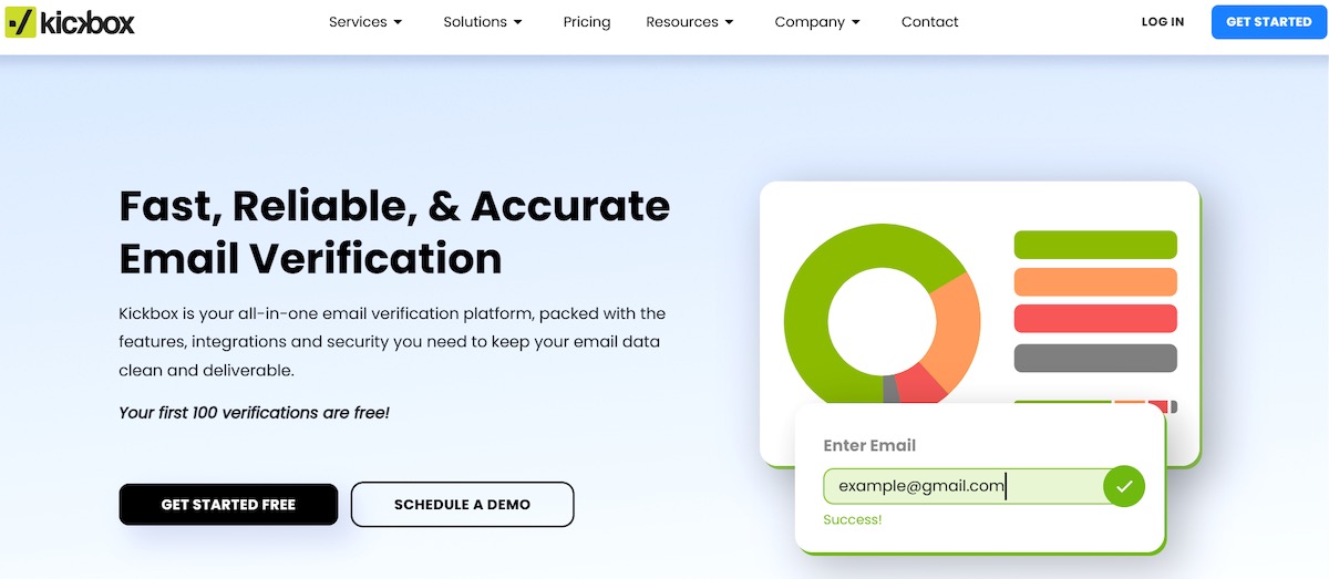 Kickbox email verification platform interface showing email validation success example 