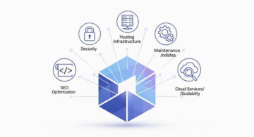 Website design and development infrastructure including security hosting SEO and scalability beyond UX