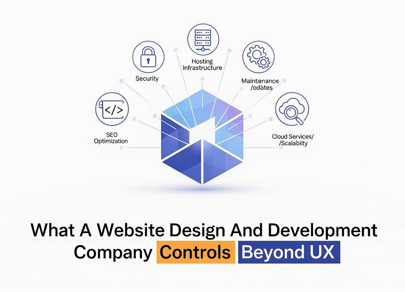 Technical aspects of website design and development including hosting, security, SEO, and scalability