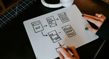 Salesforce Jira connector automation workflow using Salesforce Flows