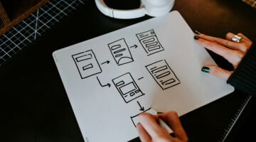 Salesforce Jira connector automation workflow using Salesforce Flows